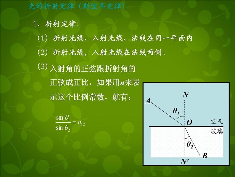 高中物理 13.1光的反射和折射课件 新人教版选修3-408