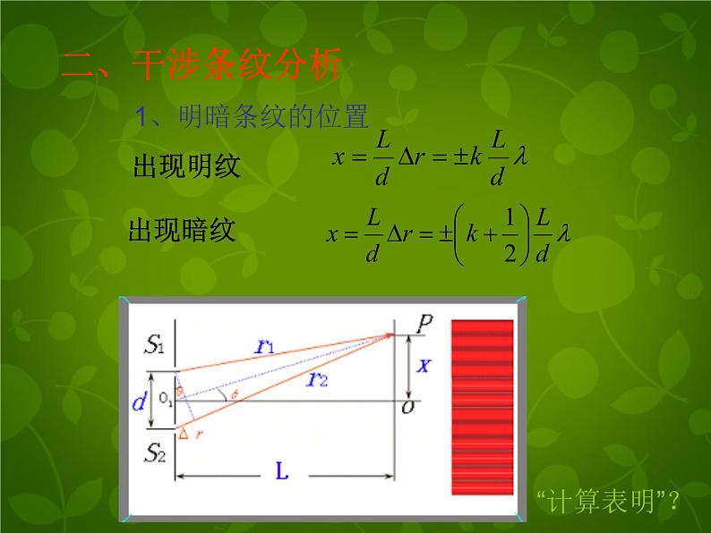 高中物理 13.4实验 用双缝干涉测量光的波长课件 新人教版选修3-404