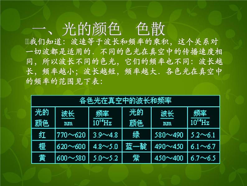 高中物理 13.7光的颜色 色散课件 新人教版选修3-405