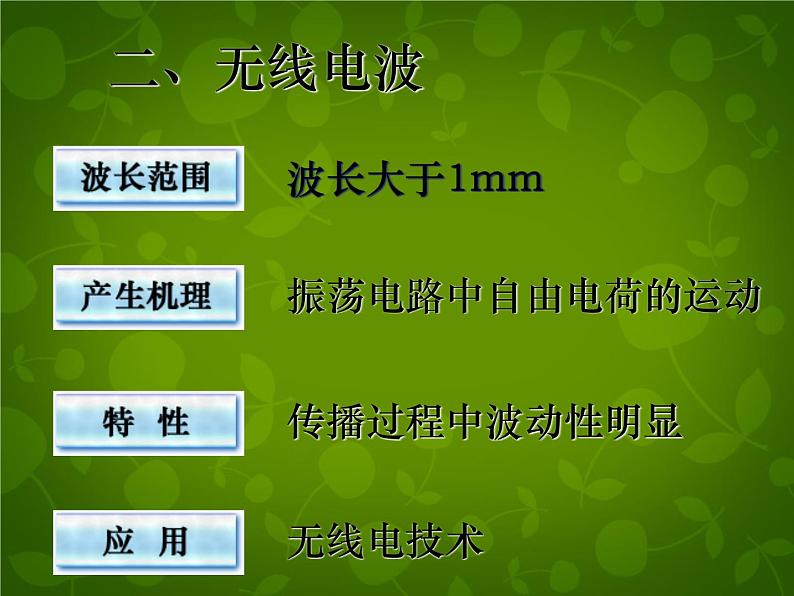 高中物理 14.5电磁波谱课件 新人教版选修3-404