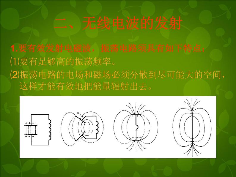 高中物理 14.3电磁波的发射和接收课件 新人教版选修3-404