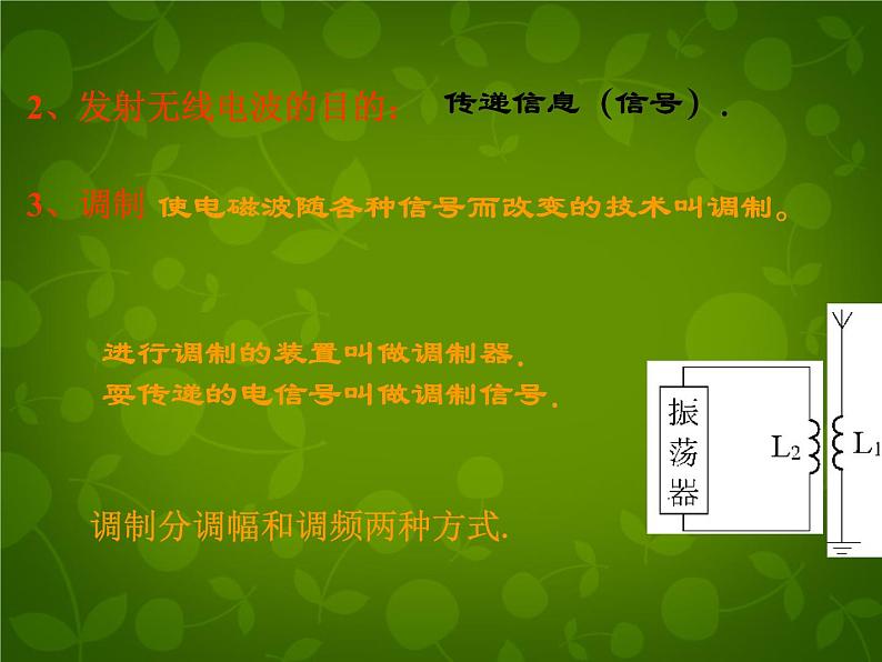 高中物理 14.3电磁波的发射和接收课件 新人教版选修3-405