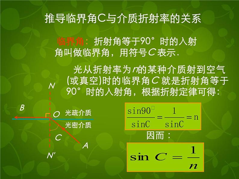 高中物理 13.2全反射课件 新人教版选修3-406