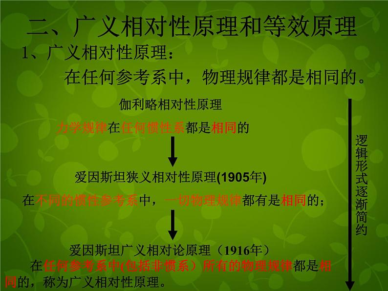 高中物理 15.4广义相对论简介课件 新人教版选修3-407