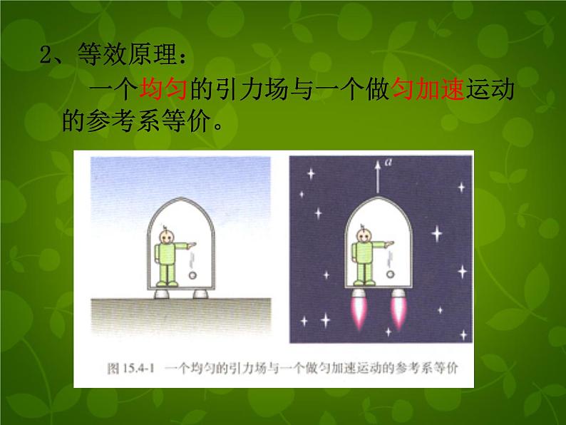 高中物理 15.4广义相对论简介课件 新人教版选修3-408