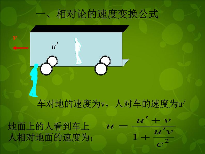 高中物理 15.3狭义相对论的其他结论课件 新人教版选修3-402