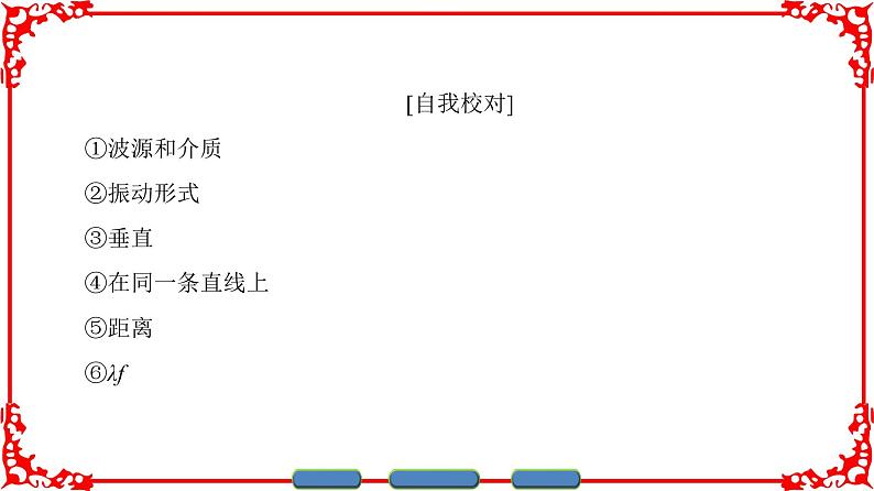 高中物理人教版选修3-4（课件）第十二章 机械波 章末分层突破04