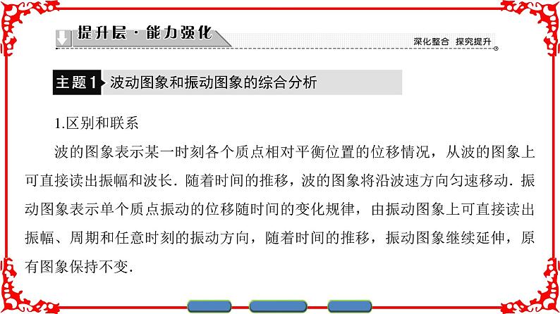 高中物理人教版选修3-4（课件）第十二章 机械波 章末分层突破07