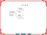 高中物理人教版选修3-4（课件）第十三章 光 7 8