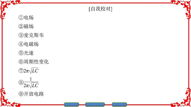 高中物理人教版选修3-4（课件）第十四章 电磁波 章末分层突破04