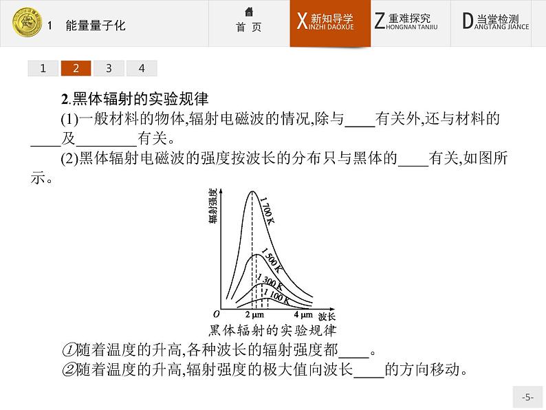 2017年高中物理人教版选修3-5课件：17.1 能量量子化05