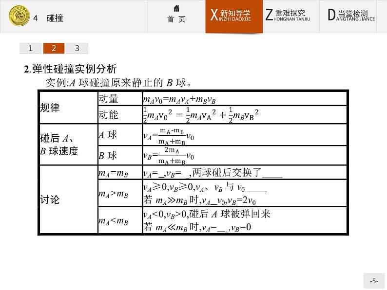 2017年高中物理人教版选修3-5课件：16.4 碰撞05