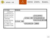 2017年高中物理人教版选修3-5课件：16.5 反冲运动　火箭