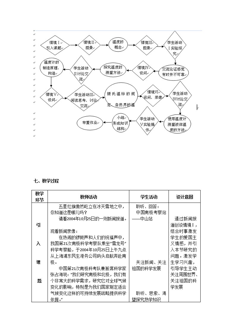 高中物理人教版选修3-3教案 《温度和温标》03