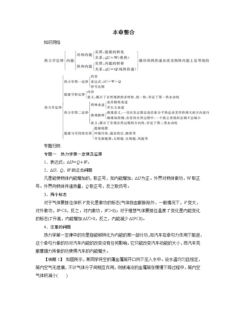 2017年高中物理人教版选修3-3本章整合学案 第十章热力学定律 Word版含解析第1页