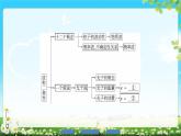 2018版高中物理（人教版）选修3-5同步课件：第17章 章末分层突破