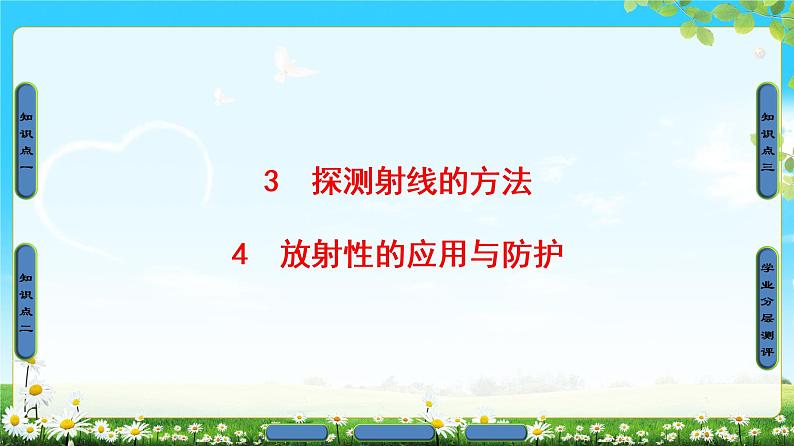 2018版高中物理（人教版）选修3-5同步课件：第19章 3　探测射线的方法 4　放射性的应用与防护01