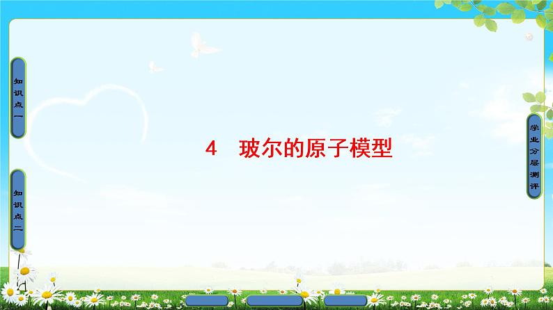 2018版高中物理（人教版）选修3-5同步课件：第18章 4　玻尔的原子模型01