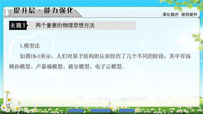 2018版高中物理（人教版）选修3-5同步课件：第18章 章末分层突破07