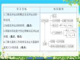 2018版高中物理（人教版）选修3-5同步课件：第16章 5　反冲运动　火箭