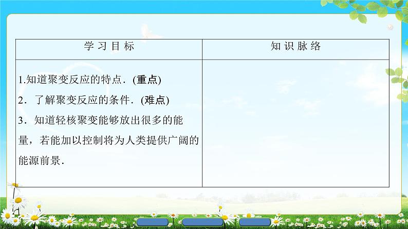 2018版高中物理（人教版）选修3-5同步课件：第19章 7　核聚变 8　粒子和宇宙02