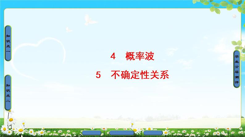 2018版高中物理（人教版）选修3-5同步课件：第17章 4　概率波 5  不确定性关系01