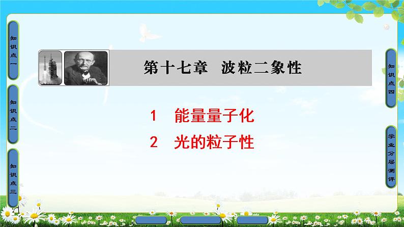 2018版高中物理（人教版）选修3-5同步课件：第17章 1　能量量子化 2  光的粒子性01