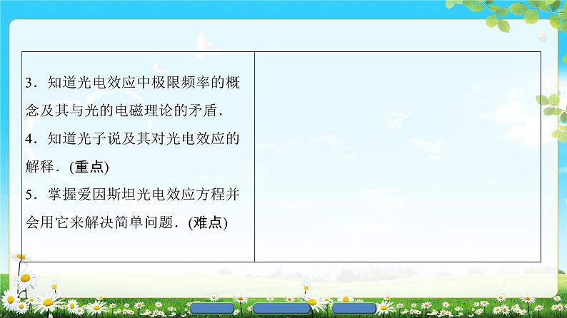 2018版高中物理（人教版）选修3-5同步课件：第17章 1　能量量子化 2  光的粒子性03