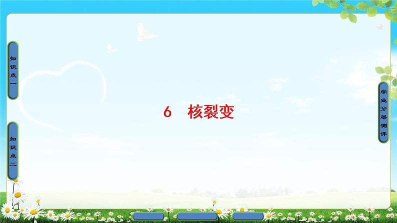 2018版高中物理（人教版）选修3-5同步课件：第19章 6　核裂变01