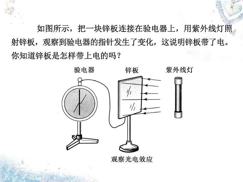 高中物理 第17章 第1、2节 能量量子化 光的粒子性课件 新人教版选修3-508