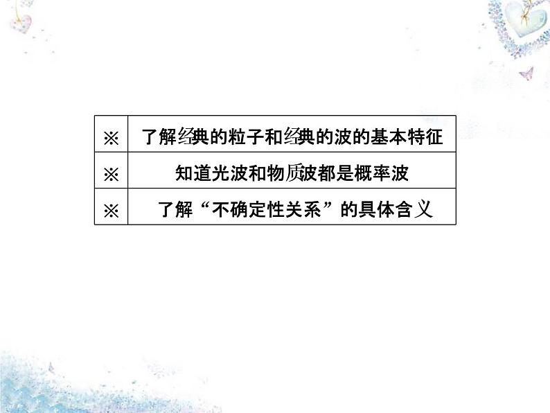 高中物理 第17章 第4、5节 概率波 不确定性关系课件 新人教版选修3-506