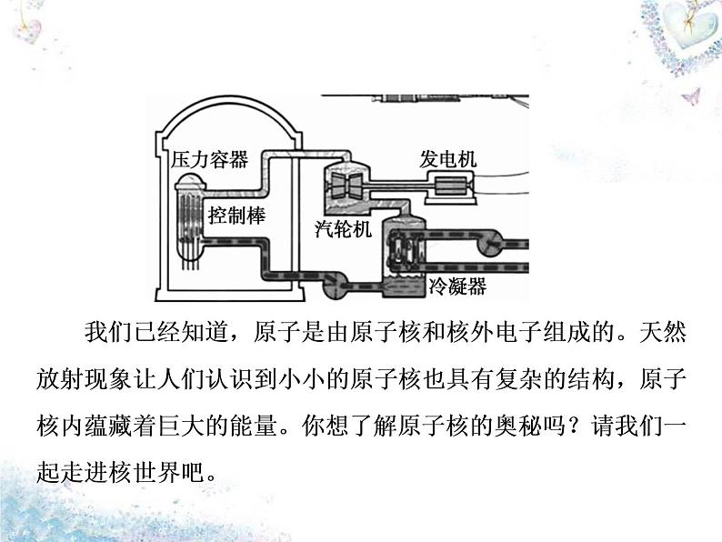 高中物理 第19章 原子核课件 新人教版选修3-505