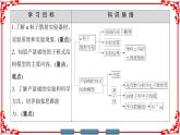 高中物理人教版选修3-5（课件）第十八章 原子结构 2 原子的核式结构模型