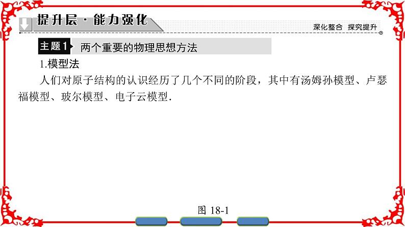 高中物理人教版选修3-5（课件）第十八章 原子结构 章末分层突破07