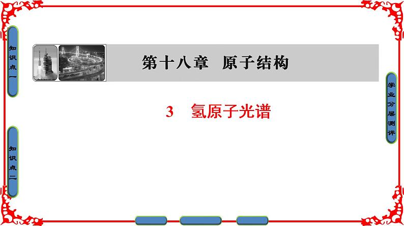 高中物理人教版选修3-5（课件）第十八章 原子结构 3 氢原子光谱第1页