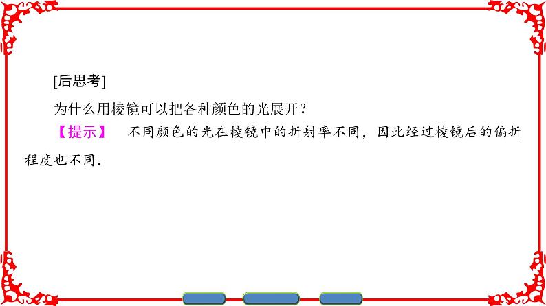 高中物理人教版选修3-5（课件）第十八章 原子结构 3 氢原子光谱第6页