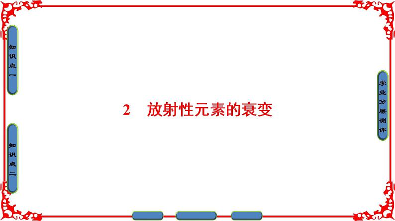 高中物理人教版选修3-5（课件）第十九章 原子核 2 放射性元素的衰变第1页