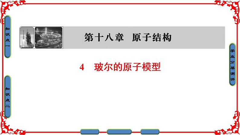 高中物理人教版选修3-5（课件）第十八章 原子结构 4 玻尔的原子模型01