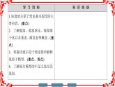 高中物理人教版选修3-5（课件）第十八章 原子结构 4 玻尔的原子模型