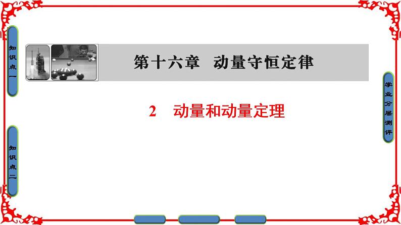 高中物理人教版选修3-5（课件）第十六章 动量守恒定律 2 动量和动量定理01