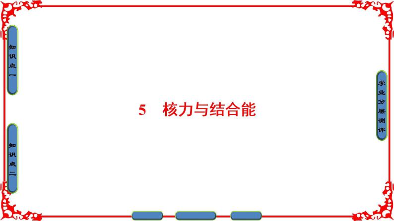 高中物理人教版选修3-5（课件）第十九章 原子核 5 核力与结合能01