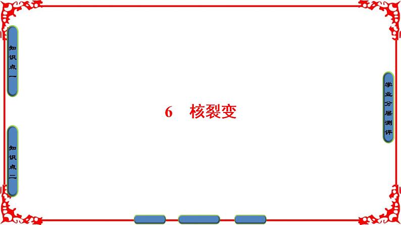 高中物理人教版选修3-5（课件）第十九章 原子核 6 核裂变01