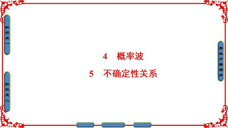 高中物理人教版选修3-5（课件）第十七章 波粒二象性 4 概率波 5 不确定性关系01