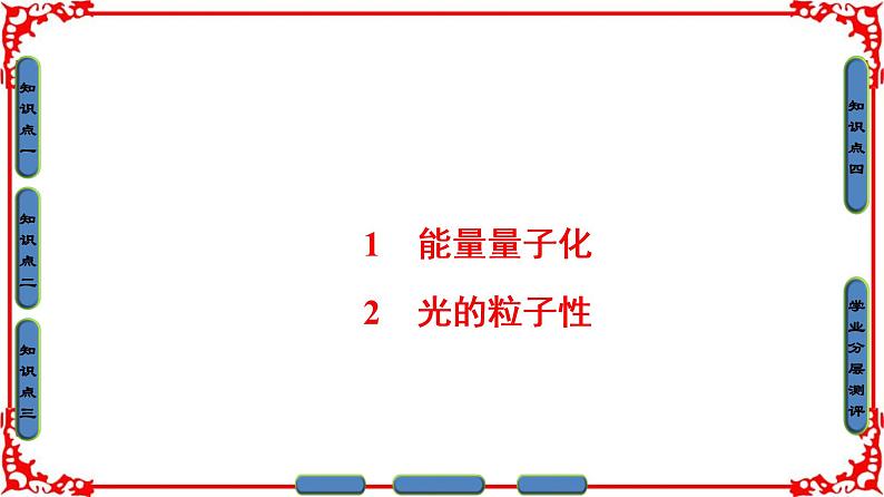 高中物理人教版选修3-5（课件）第十七章 波粒二象性 1 能量量子化 2 光的粒子性01