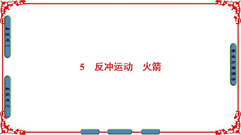 高中物理人教版选修3-5（课件）第十六章 动量守恒定律 5 反冲运动 火箭01