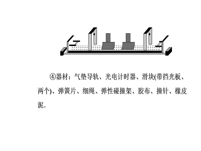 人教版物理选修3-5课件 第十六章　动量守恒定律 1实验：探究碰撞中的不变量08