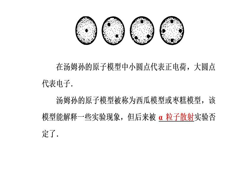 人教版物理选修3-5课件 第十八章　原子结构 2原子的核式结构模型05