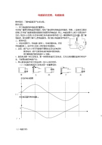 高中1 电磁波的发现教学设计