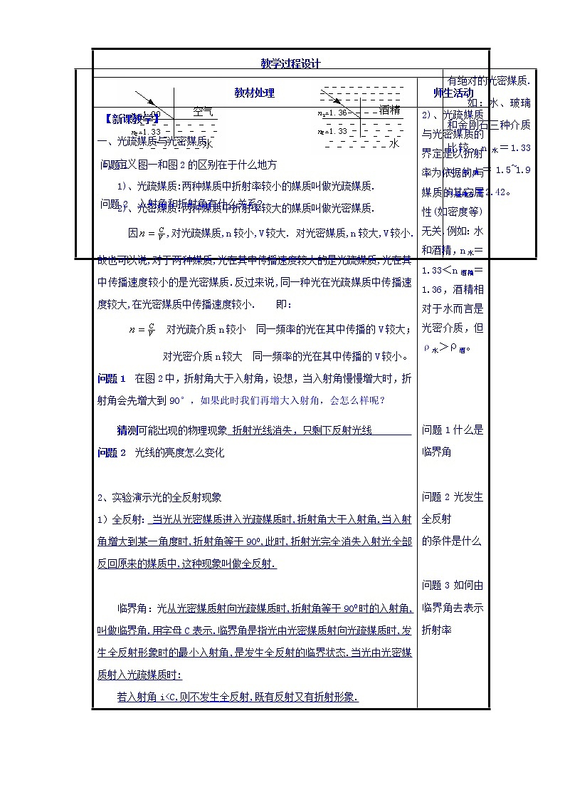 高中物理新人教版选修3-4同步教案：第13章 13.2全反射（教案）02