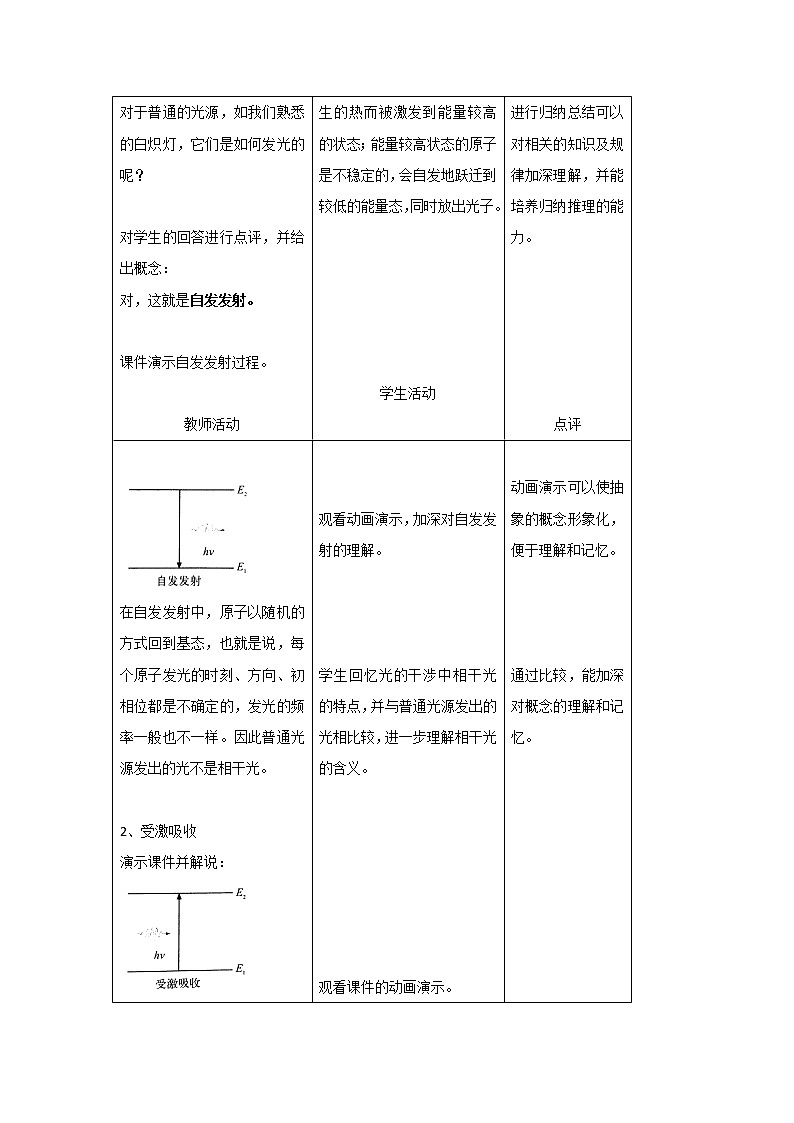人教版高中物理选修3-5教案：18.5+激光+03
